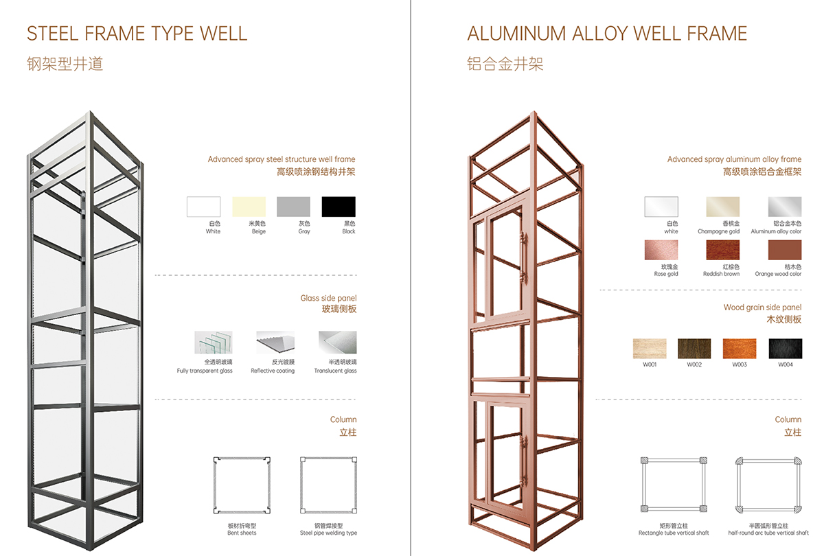 時(shí)尚別墅電梯井道類(lèi)型