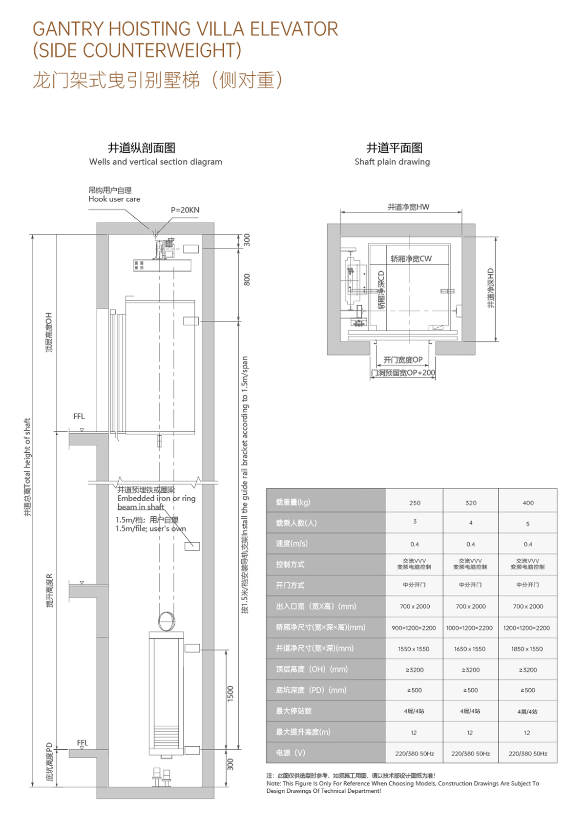 時(shí)尚別墅電梯土建圖